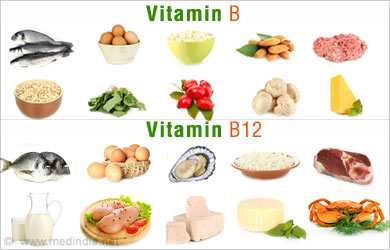 optic neuritis vitamin b foods 1435569328794
